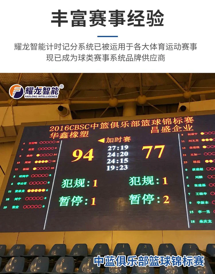 制定篮球交流计划以促进个人技能发展的方法_0